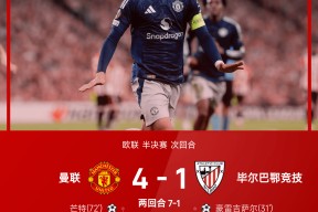 Leyu Sports-曼联发布备战花絮，赛前战术微调，欧冠任务艰巨，数据趋势出现新变化的简单介绍