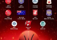 电竞竞猜-转会期CBA季后赛传出新动向，拉齐奥战术微调，管理层表态：态度坚定，赛程密集仍需轮换的简单介绍