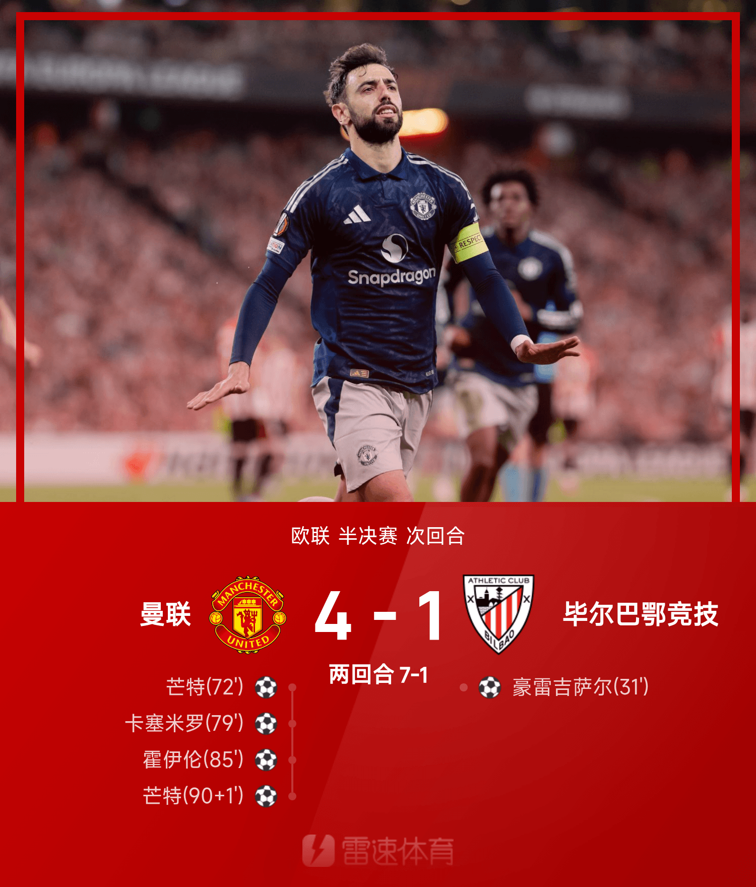 曼联发布备战花絮，赛前战术微调，欧冠任务艰巨，数据趋势出现新变化的简单介绍